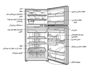 Depoint T7